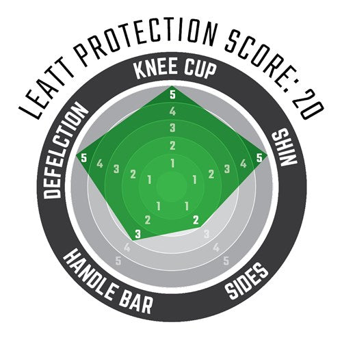 Leatt - 3.0 EXT Knee Shin Guard