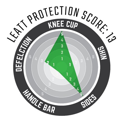 Leatt - 3DF 5.0 Zip Knee Guard