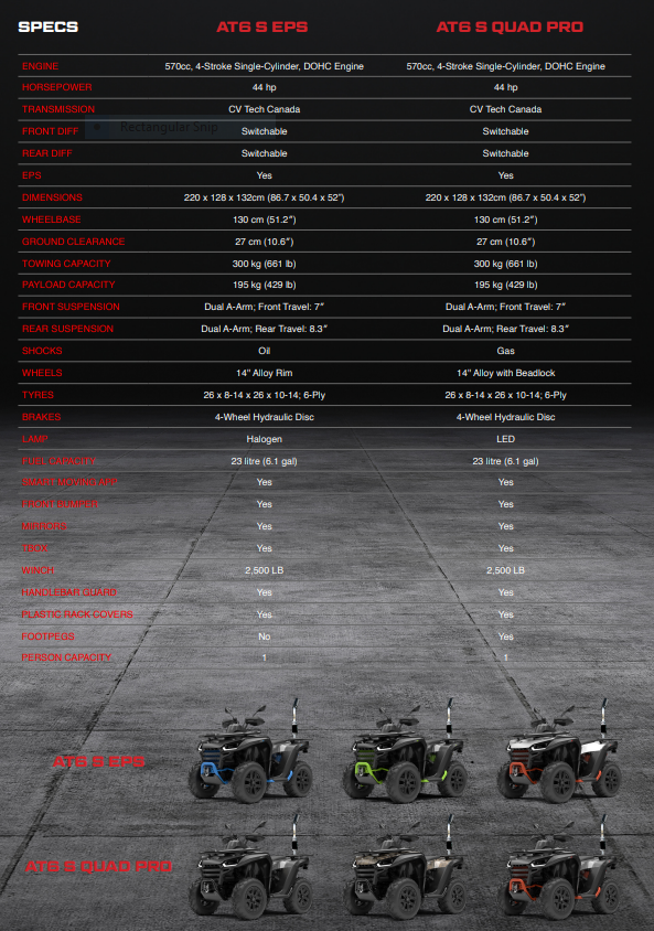 Segway - AT6 S Quad Pro Camo