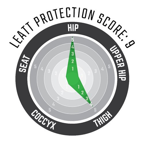 Leatt - 3DF 3.0 Impact Shorts