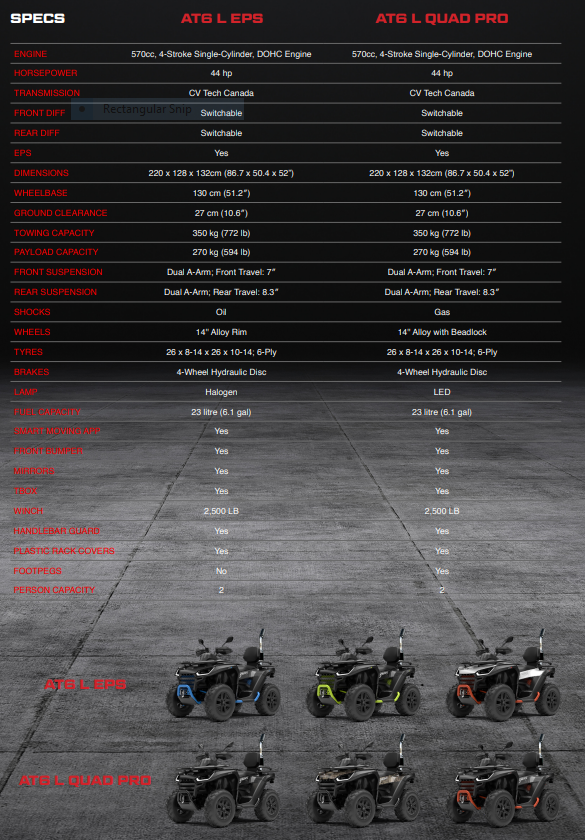 Segway - AT6 L Quad Pro