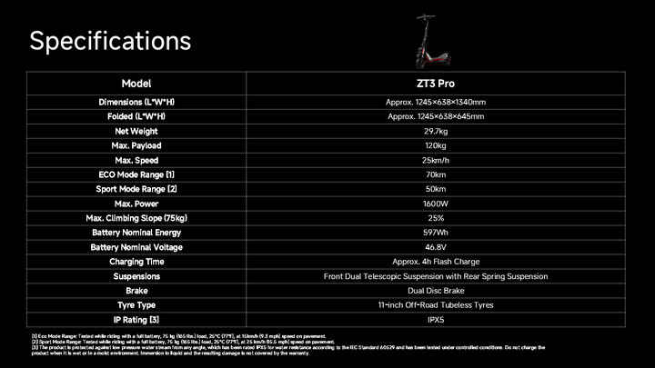 Segway - ZT3 Pro Electric Kickscooter